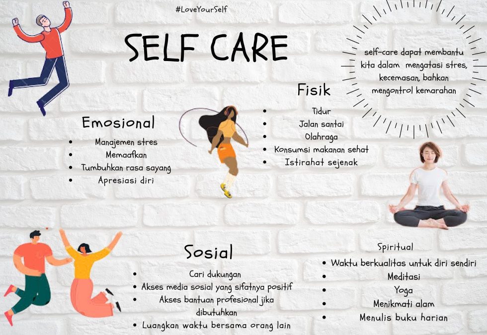 Self-Care Anak Muda