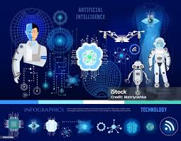 AI Generatif di Indonesia